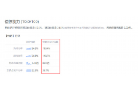 南京讨债公司成功追回初中同学借款40万成功案例